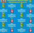 Оперативная сводка ЕДДС и прогнозы отключений - Камышловский городской округ